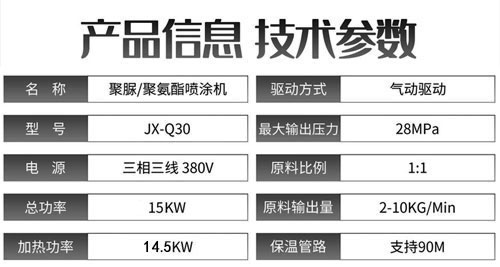 JX-Q30氣動聚脲噴涂機參數(shù).jpg